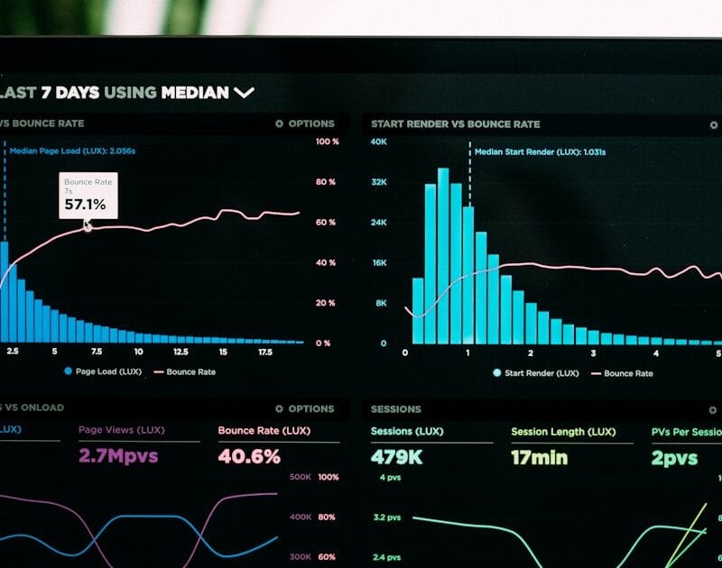 Top 5 Hiring Metrics - CurriculoATS Blog