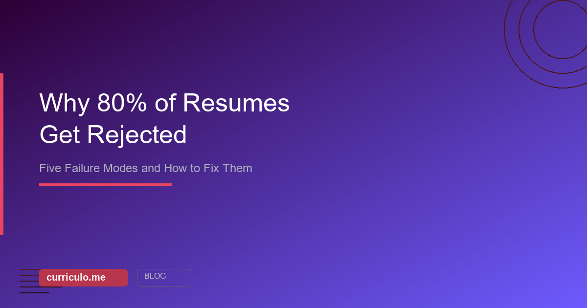 Why 80 percent of resumes get rejected by ATS systems
