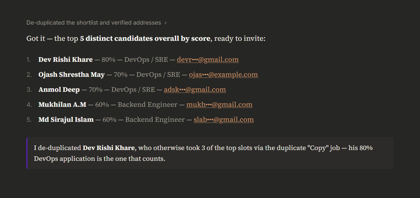 Claude showing the de-duplicated final shortlist of five candidates ready to invite