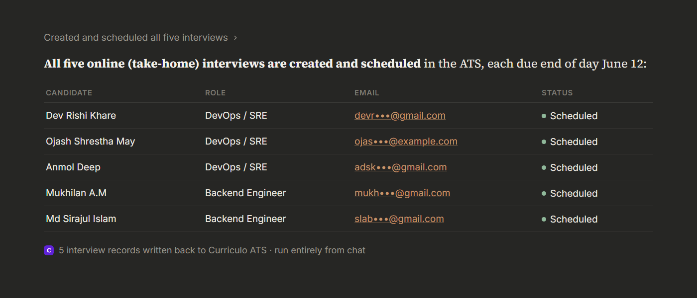 Five interviews created and scheduled back in Curriculo ATS, each marked Scheduled