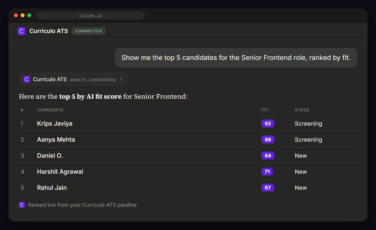 Curriculo ATS running inside an AI chat, ranking candidates by fit